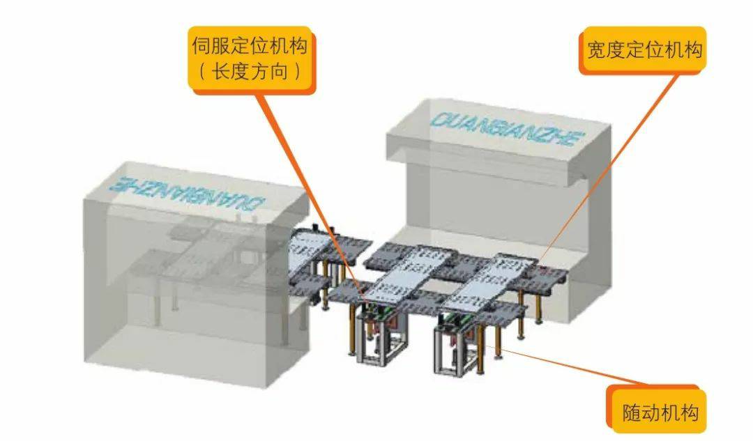 钣金加工产品在自动化及电梯行业中的应用 -华体网页版登录界面-华体(中国) 钣金加工产品在自动化及电梯行业中的应用 -华体网页版登录界面-华体(中国)