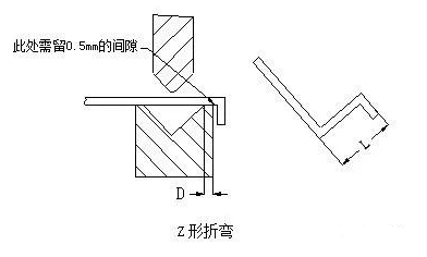 钣金加工中数控折弯加工零件范围及加工精度参数的详细解答-华体网页版登录界面-华体(中国) 钣金加工中数控折弯加工零件范围及加工精度参数的详细解答-华体网页版登录界面-华体(中国)