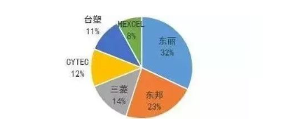 涉及钣金加工行业、全球领先的高客户设备-华体网页版登录界面-华体(中国) 涉及钣金加工行业、全球领先的高客户设备-华体网页版登录界面-华体(中国)