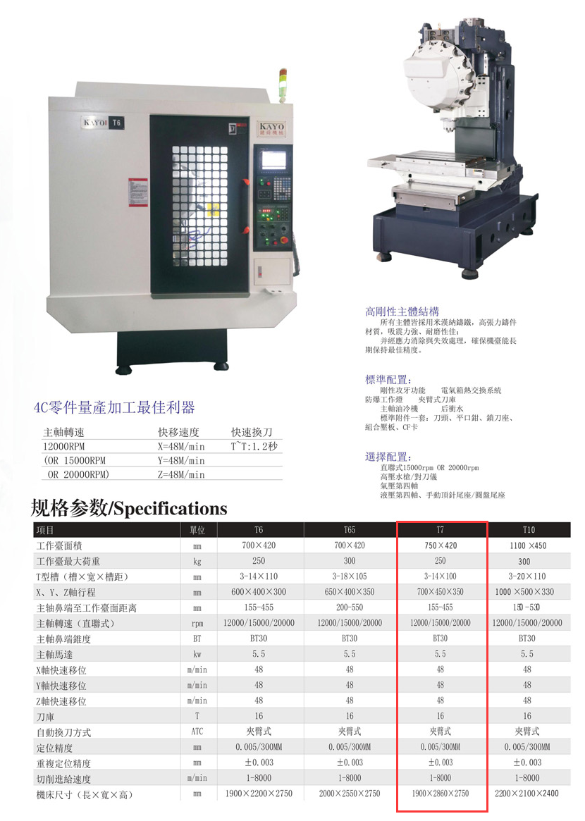 CNC-T7-华体网页版登录界面-华体(中国) CNC-T7-华体网页版登录界面-华体(中国)