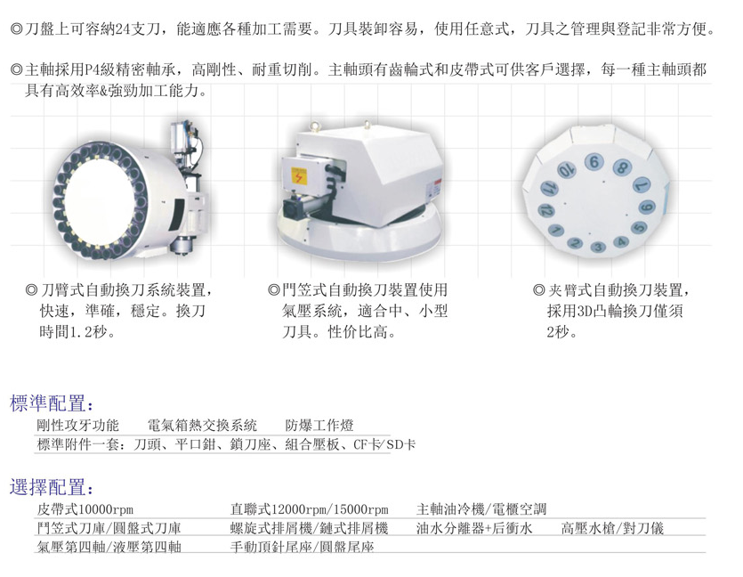 CNC-VMC1165-华体网页版登录界面-华体(中国) CNC-VMC1165-华体网页版登录界面-华体(中国)